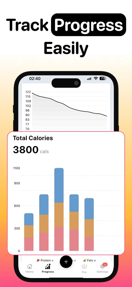 Calzeno calorie tracker — track progress with charts and daily calorie totals
