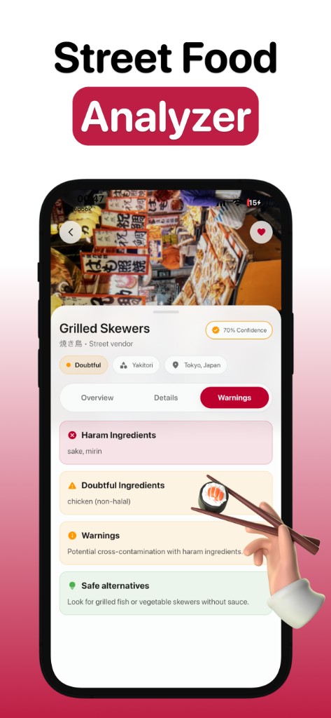 Street Food Analyzer — checking halal status of grilled skewers yakitori in Tokyo