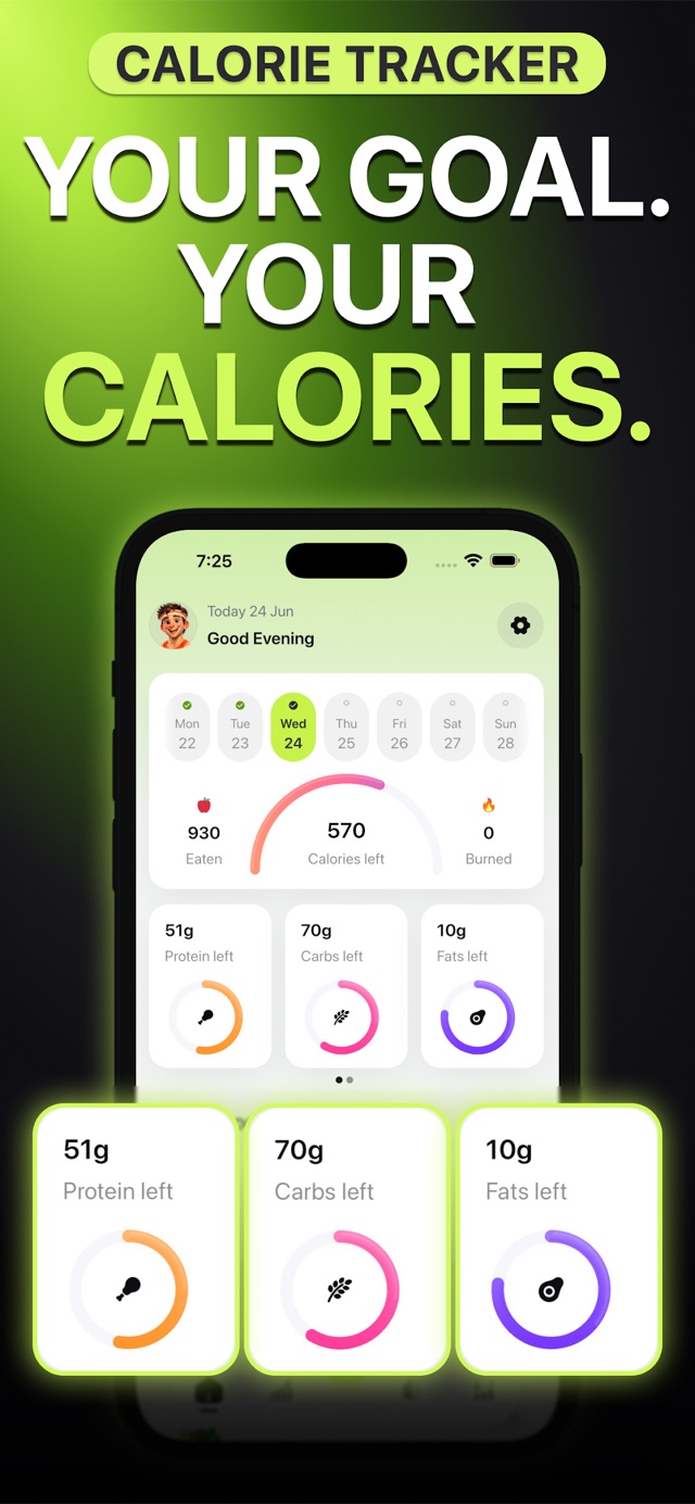 MyPlate calorie tracker dashboard — calories left with protein, carbs and fats rings