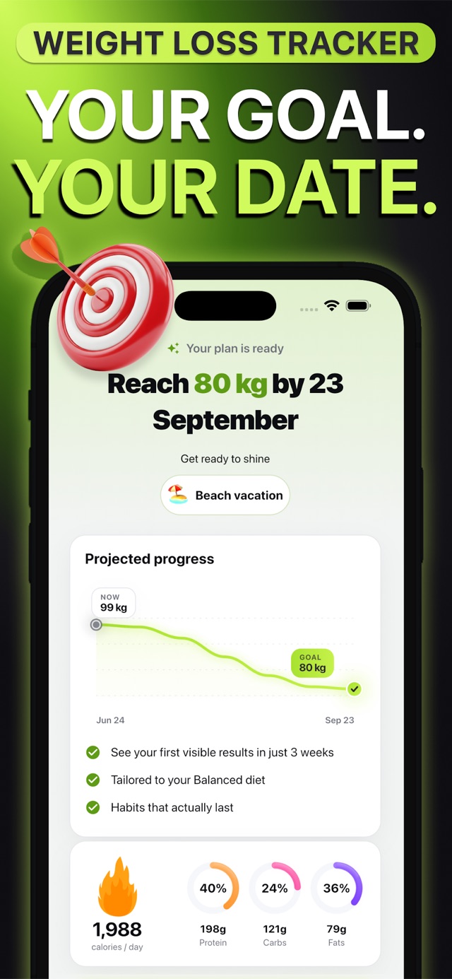 MyPlate weight loss tracker — goal weight by target date with projected progress